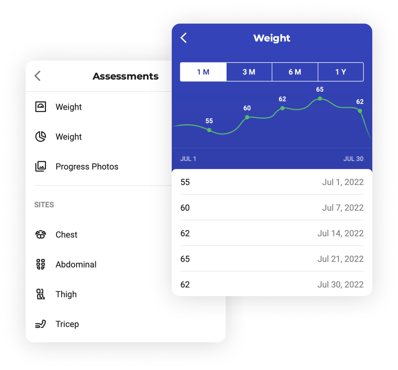 App For Personal Trainer - Assessment Tracking