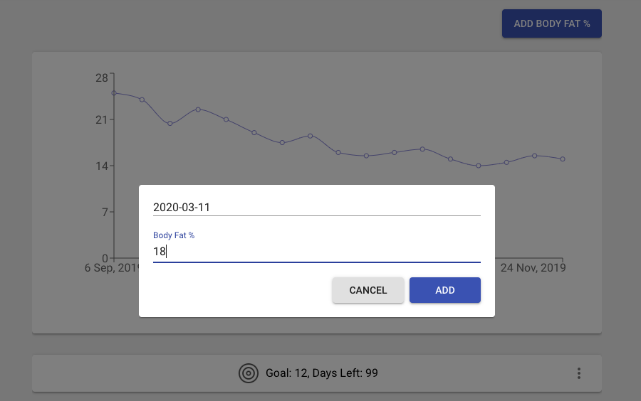 Assessment and Goal Tracking