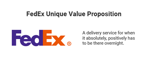 FedEx USP