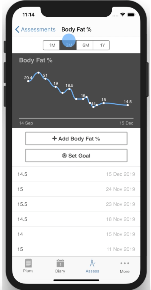 In Person Training Session