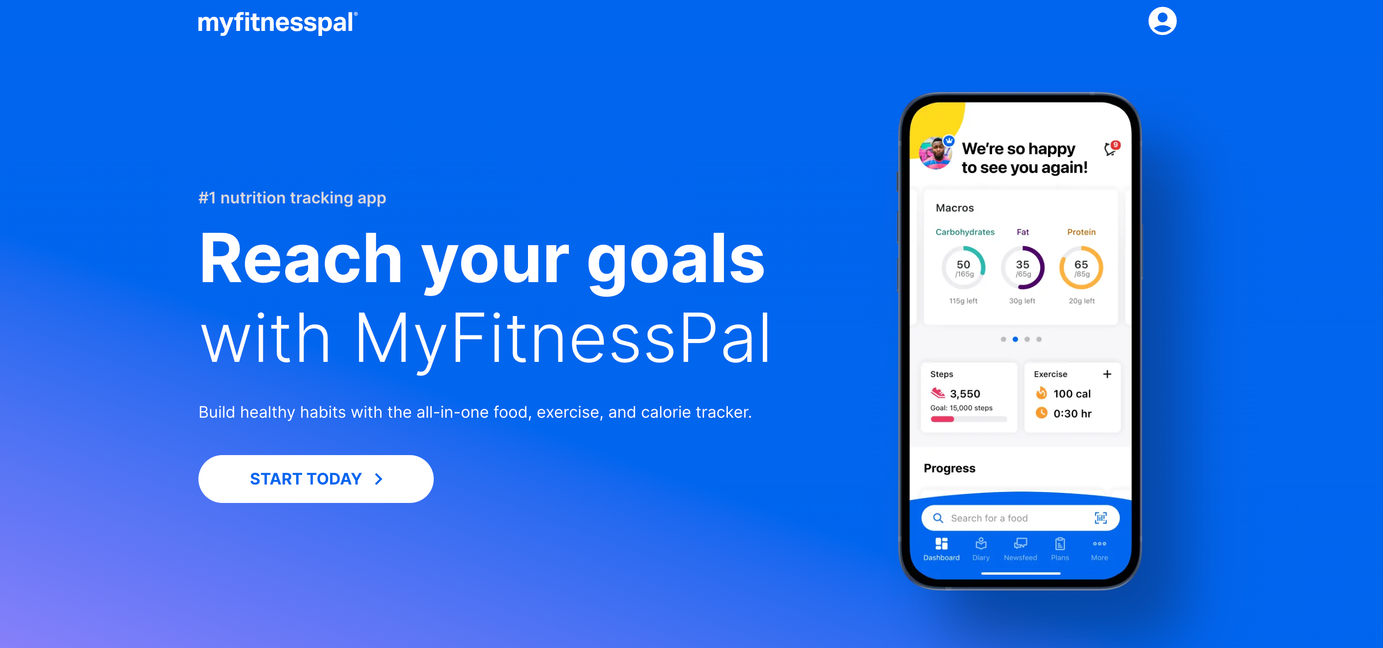 Myfitnesspal