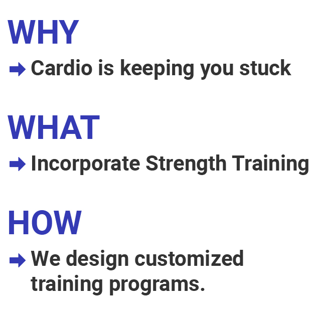 Seminar Formula