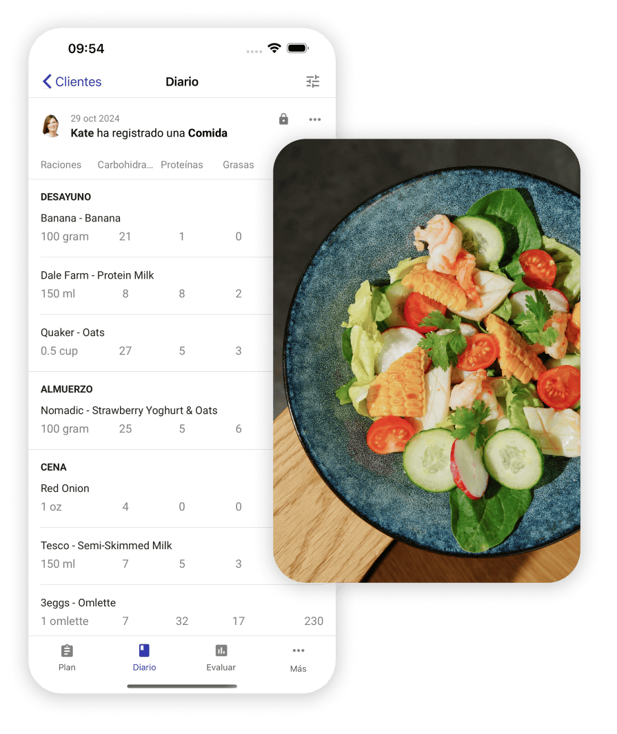 Software de coaching nutricional: feed de noticias