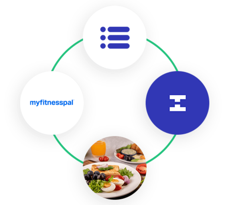 nutrition-coaching-loop